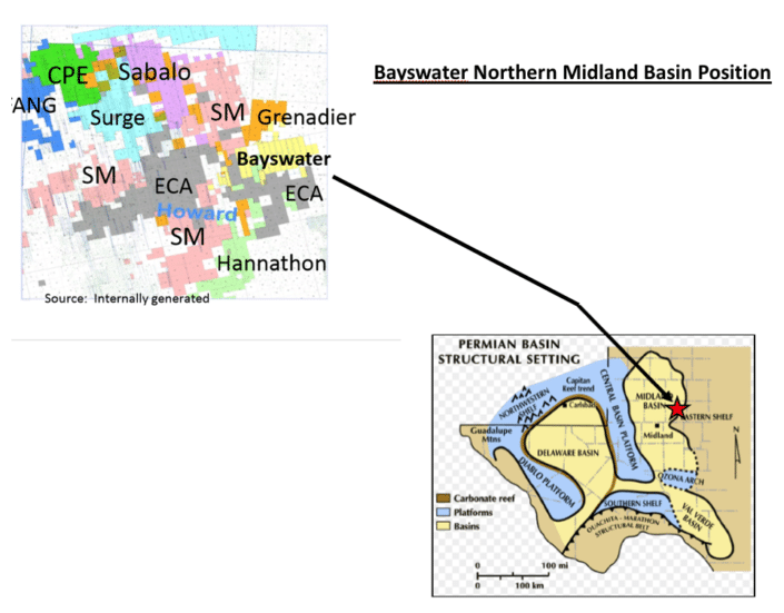 Bayswater Exploration and Production